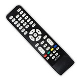 Controle Remoto Tv Aoc