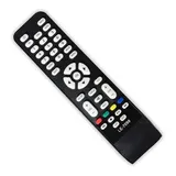 Controle Remoto Tv Aoc