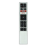 Controle Remoto Tv Aoc