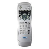 Controle Remoto Tv De