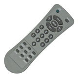 Controle Remoto Tv Philco