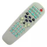 Controle Remoto Tv Philips