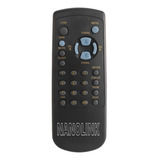 Controle Remoto Tv Sharp