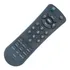 Controle Remoto Tv Tubo  Antiga Compativel Philco Le-7168 !!