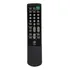 Controle Remoto Tv Tubo Sony Todos Modelos Kv Trinitron