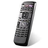 Controle Remoto Universal Adequado