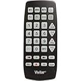 Controle Remoto Universal Com
