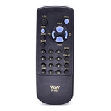 Controle Remoto Universal Compatível Com Tv Sharp C2013