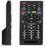 Controle Remoto Universal Smart
