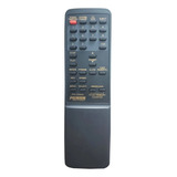 Controle Remoto Video Cassete