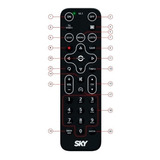 Controle Sky Ul1 Remoto