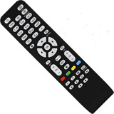 Controle Tv Aoc Netflix