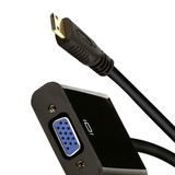 Conversor Adaptador Mini Hdmi