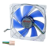 Cooler Fan Akasa Gabinete