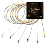 Cordas Violao Guitarra Aco