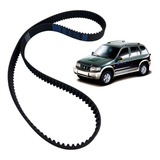 Correia Dentada Sportage 2