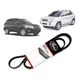 Correia Micro v Gates 6pk2055 Santa Fé 2006 2011 tucson 2006