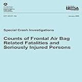 Counts Of Frontal Air