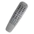 Cr Original Philips Ht C/ Dvd Hts3410 Hts3410d Hts3410d/bk