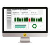 Dashboard Em Power Bi