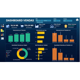 Dashboard Power Bi   Personalizado