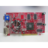 Defeito Placa De Video
