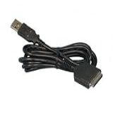 Dell Kit De Cabo