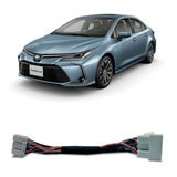 Desbloqueio De Multimidia Toyota