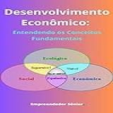 Desenvolvimento Economico Entendendo