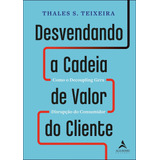 Desvendando A Cadeia De