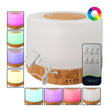 Difusor De Aromas
