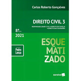 Direito Civil Esquematizado Vol