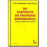 Do Contrato De Franquia