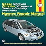 Dodge Caravan Chrysler Voyager
