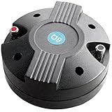 Driver Csr 450 Titanium