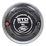 Driver Eros Titanium Etd