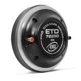 Driver Eros Titanium Etd