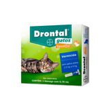 Drontal Gatos Spot On