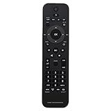 Econtrolly Controle Remoto Compativel