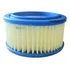 Elemento Filtro De Ar Compressor Schulz Cslv 60 Br