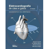 Eletrocardiografia De Caes E