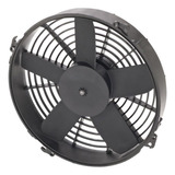 Eletroventilador Imobras Soprante 12