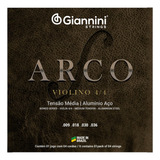 Encordoamento Giannini P