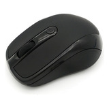 Ergonomia Do Mouse Sem