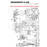 Esquema Receiver Gradiente S106