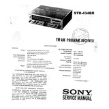 Esquema Receiver Sony Str