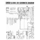 Esquema Sansui G3500 G