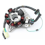Estator Alternador Honda Cg