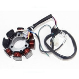 Estator Magneto Honda Cbx