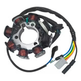 Estator Magneto Honda Cbx200
